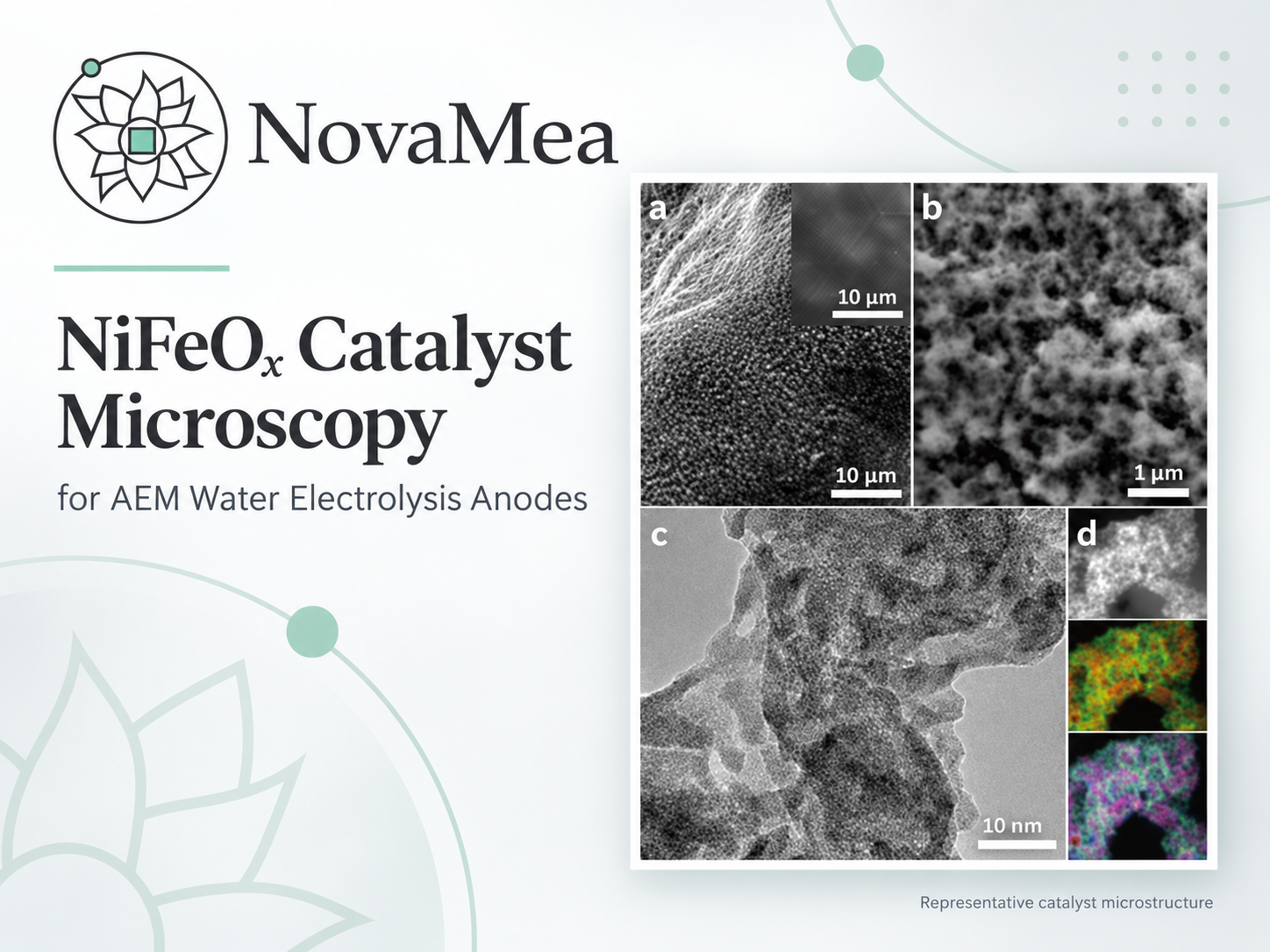 Anodes for AEM Water Electrolysis – NiFeOx Catalysts on Nickel Felt